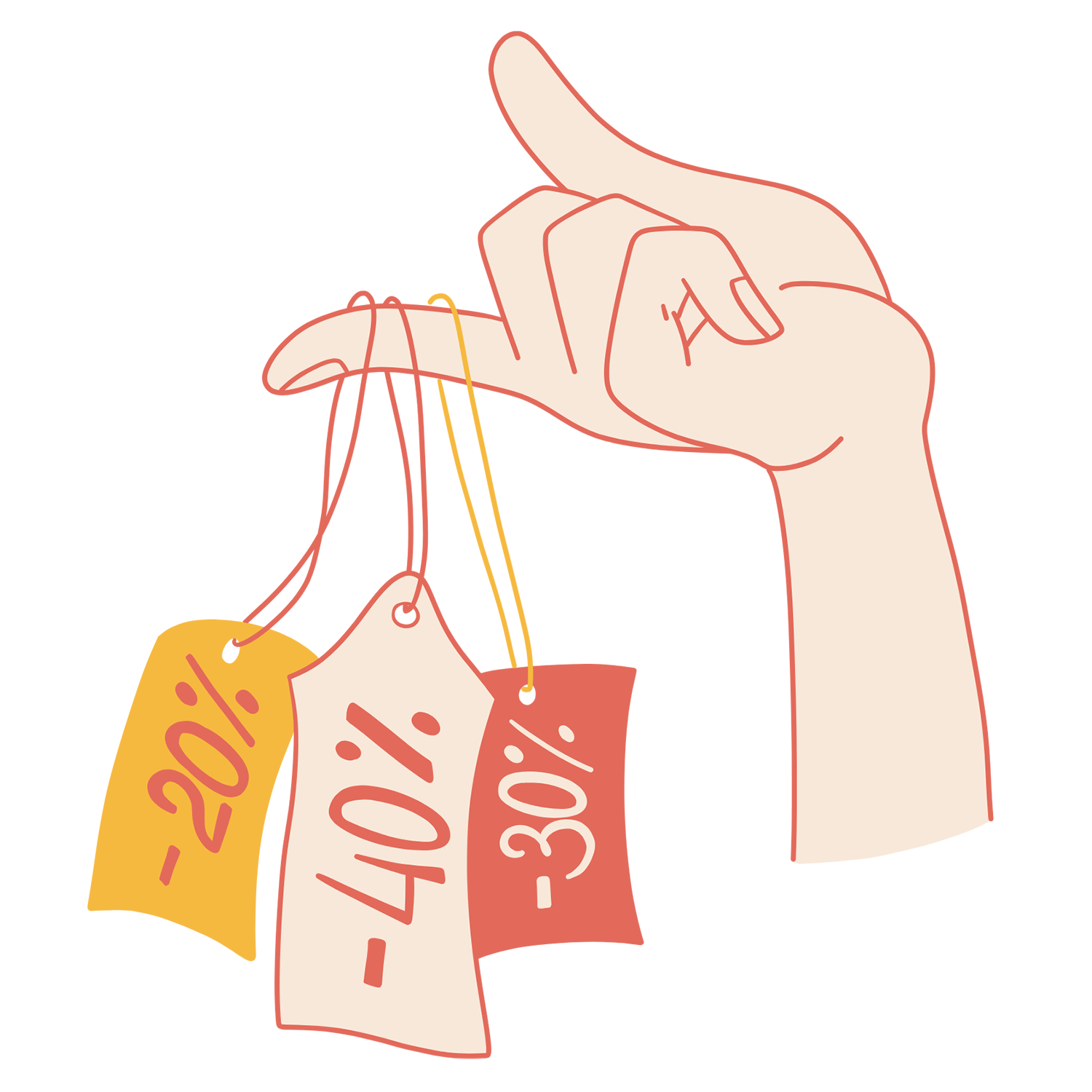 Amazon account management