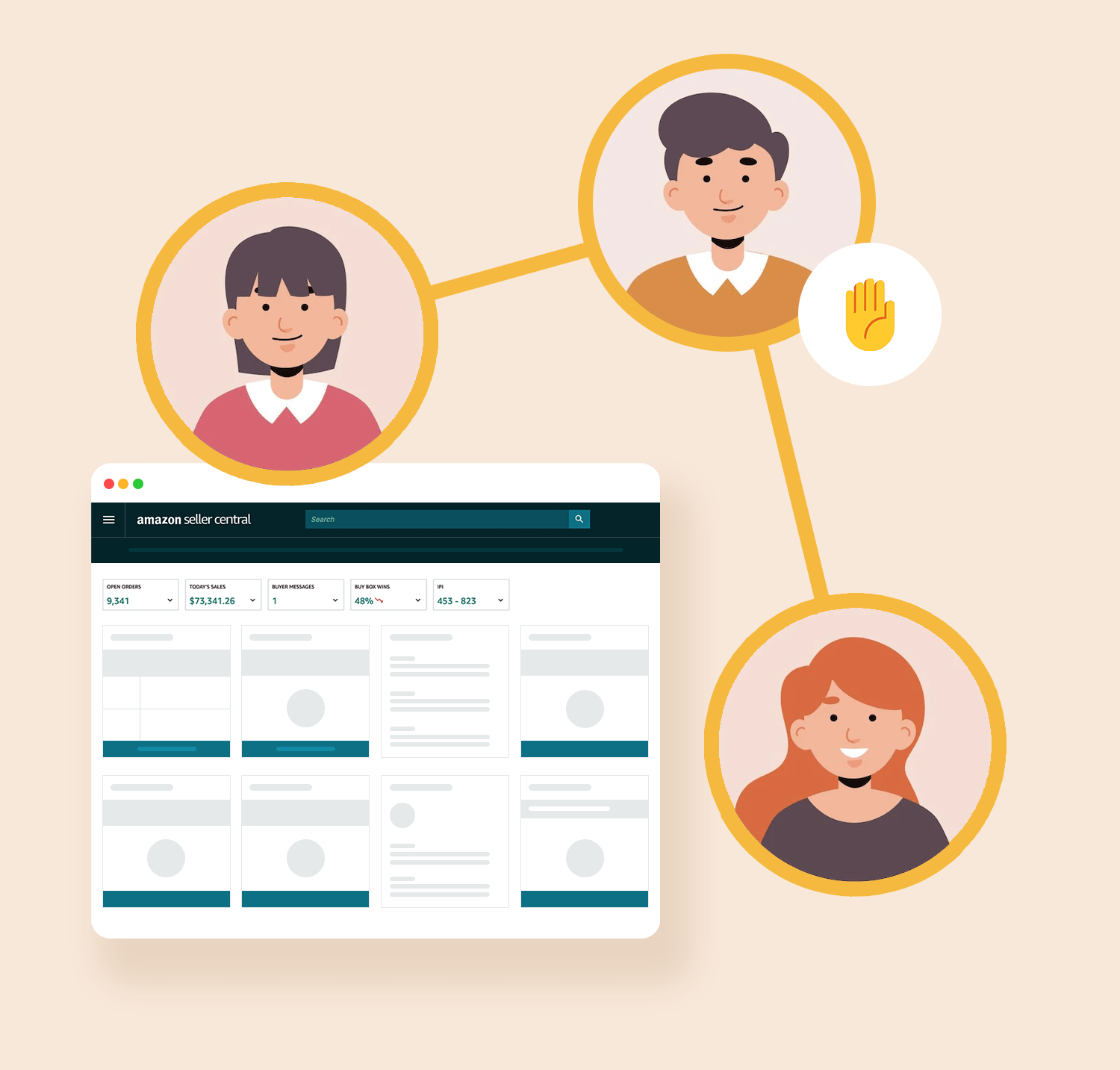 Amazon account management