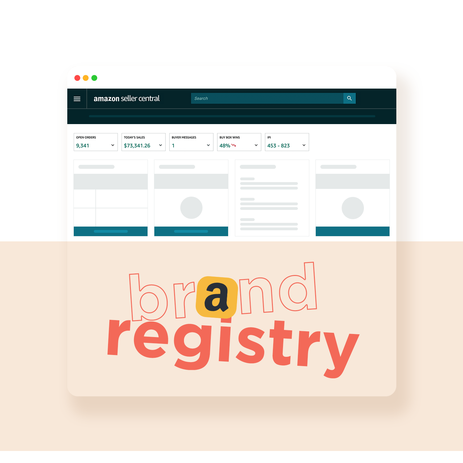 Amazon account management